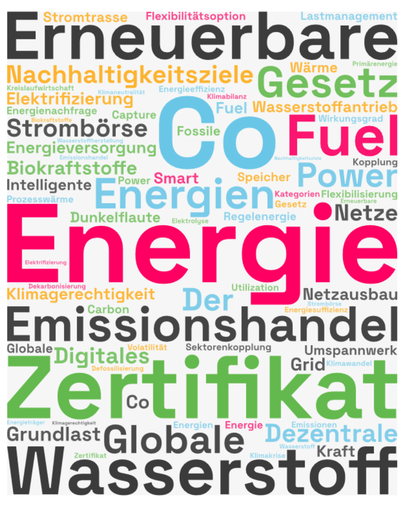 Energie